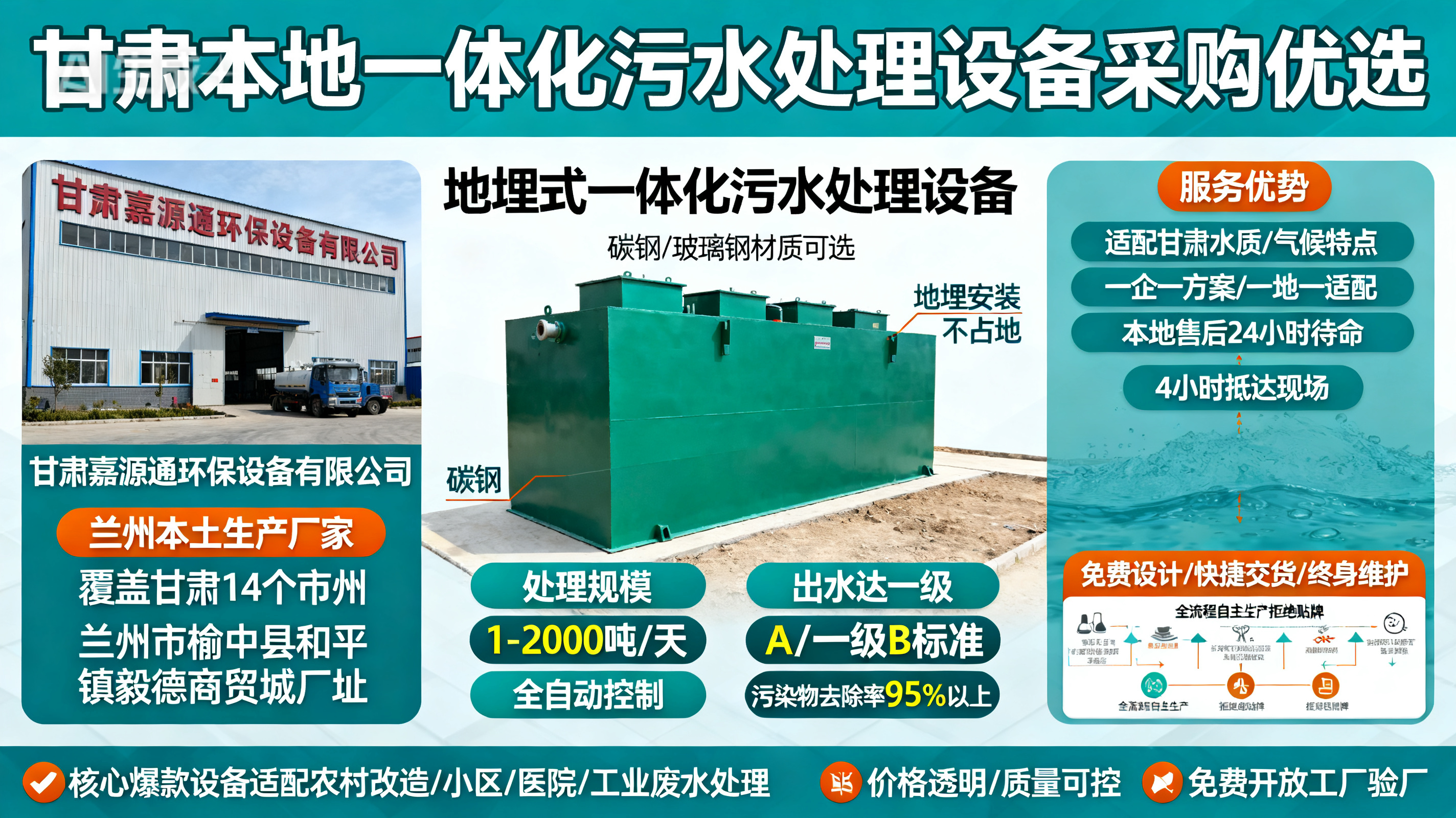 甘肃采购卡若一体化卡若污水处理设备_优先选本地生产厂家_直...式解决甘肃污水处理需求_选本地实体厂家_靠谱有保障.jpeg